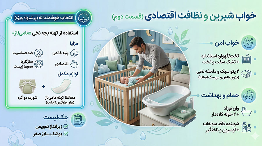 وسایل خواب و استراحت در سیسمونی نوزاد